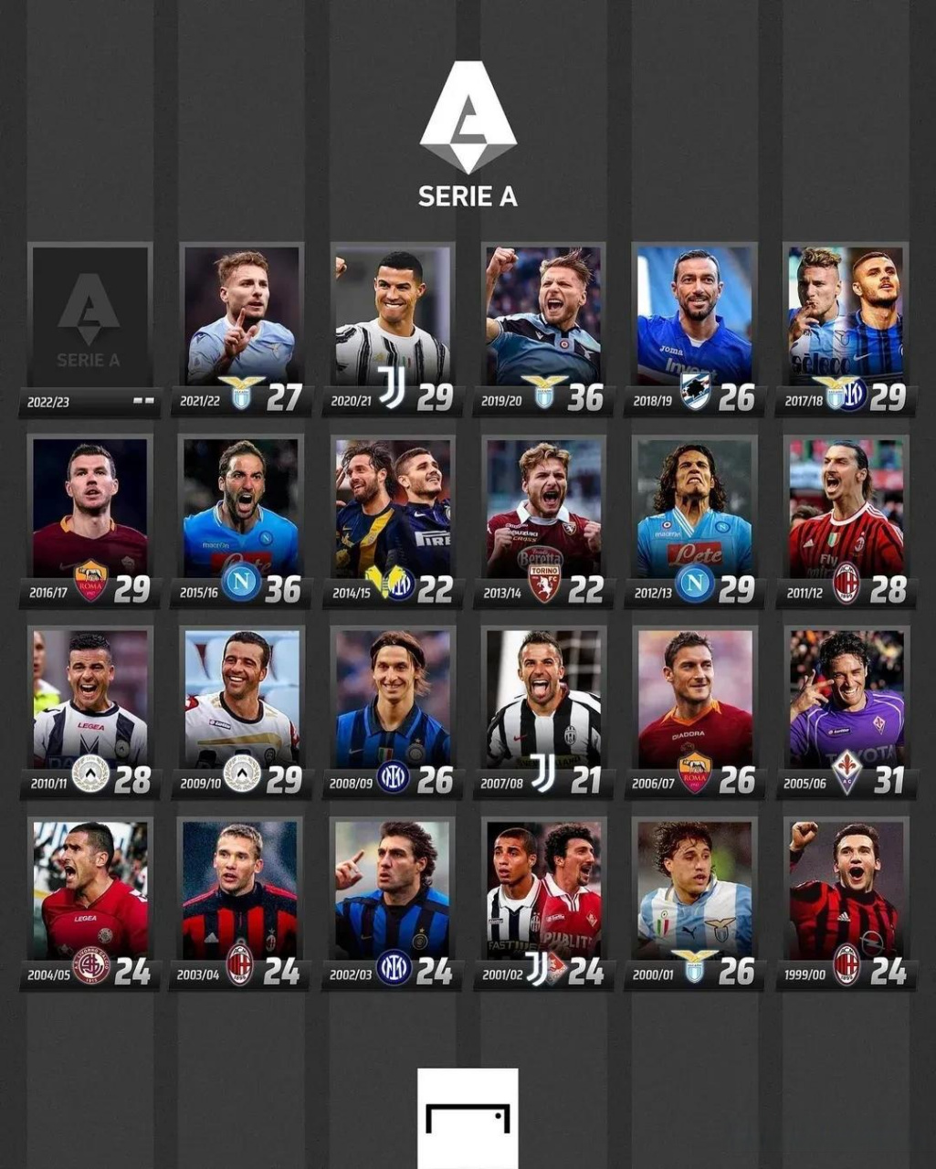 累了宝贵的 累了宝贵的