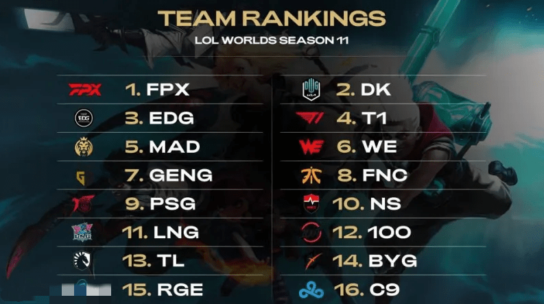 速进入状态 速进入状态