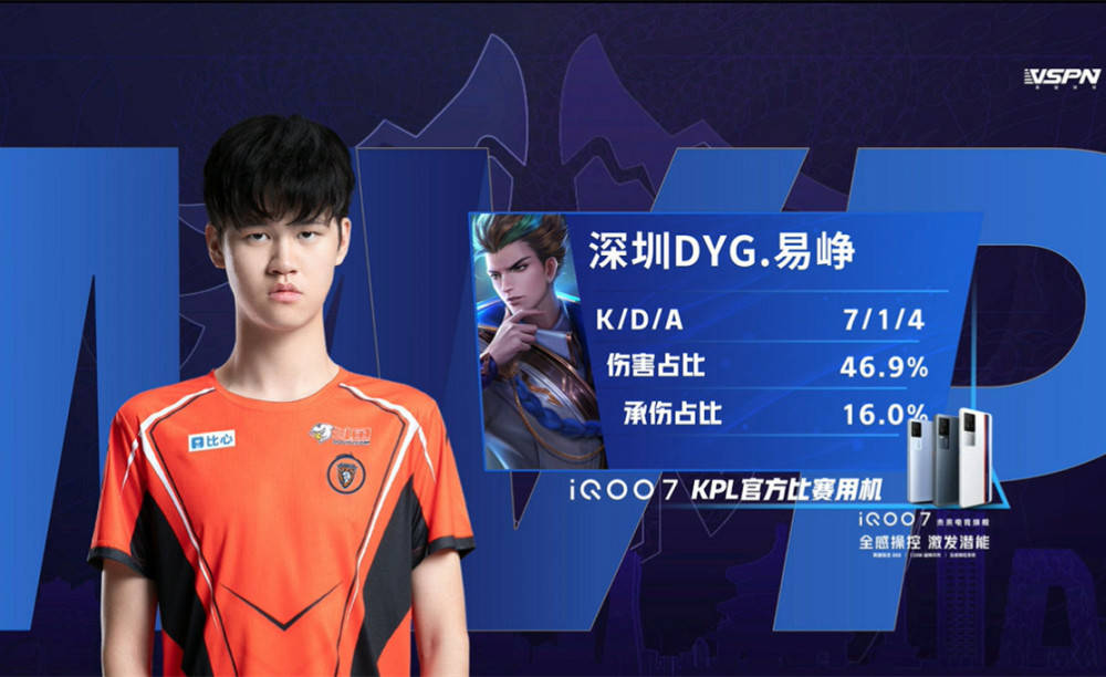 全球可达 全球可达