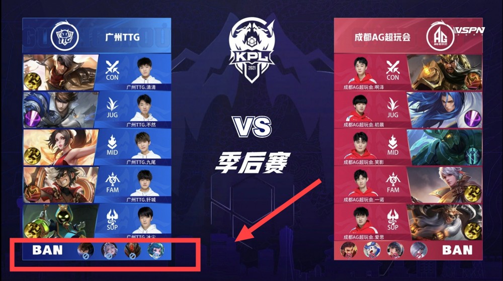 来显著爆发